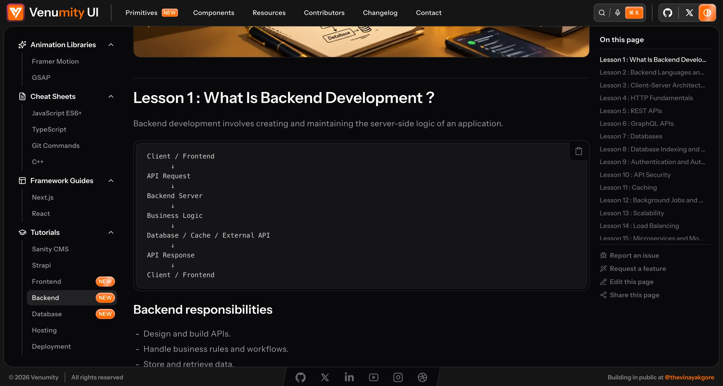 🎉 Major Release : New Primitives, Components & Resources with completely reimagined Architecture 6